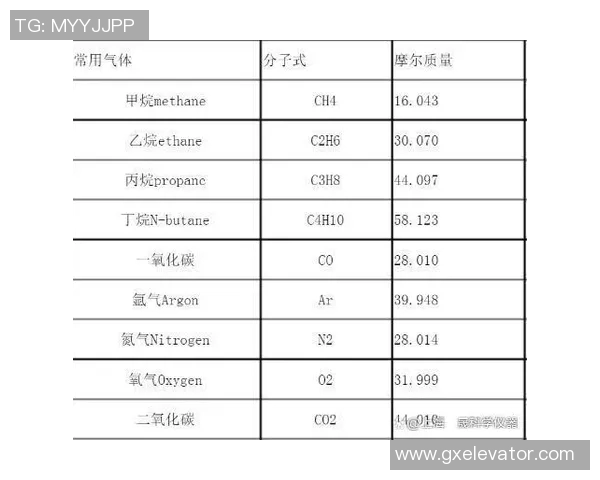 数据分析:探讨液化天然气在市场中的灵活性与适应性表现 数据分析:探讨液化天然气在市场中的灵活性与适应性表现