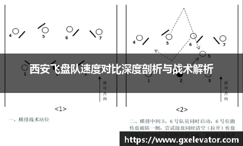 西安飞盘队速度对比深度剖析与战术解析