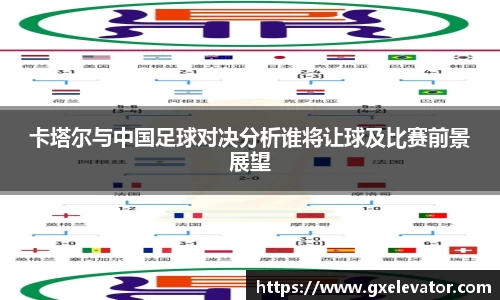 卡塔尔与中国足球对决分析谁将让球及比赛前景展望