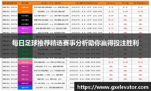 每日足球推荐精选赛事分析助你赢得投注胜利